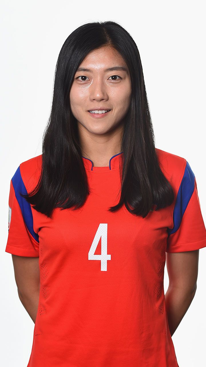 Mundial Femenil
