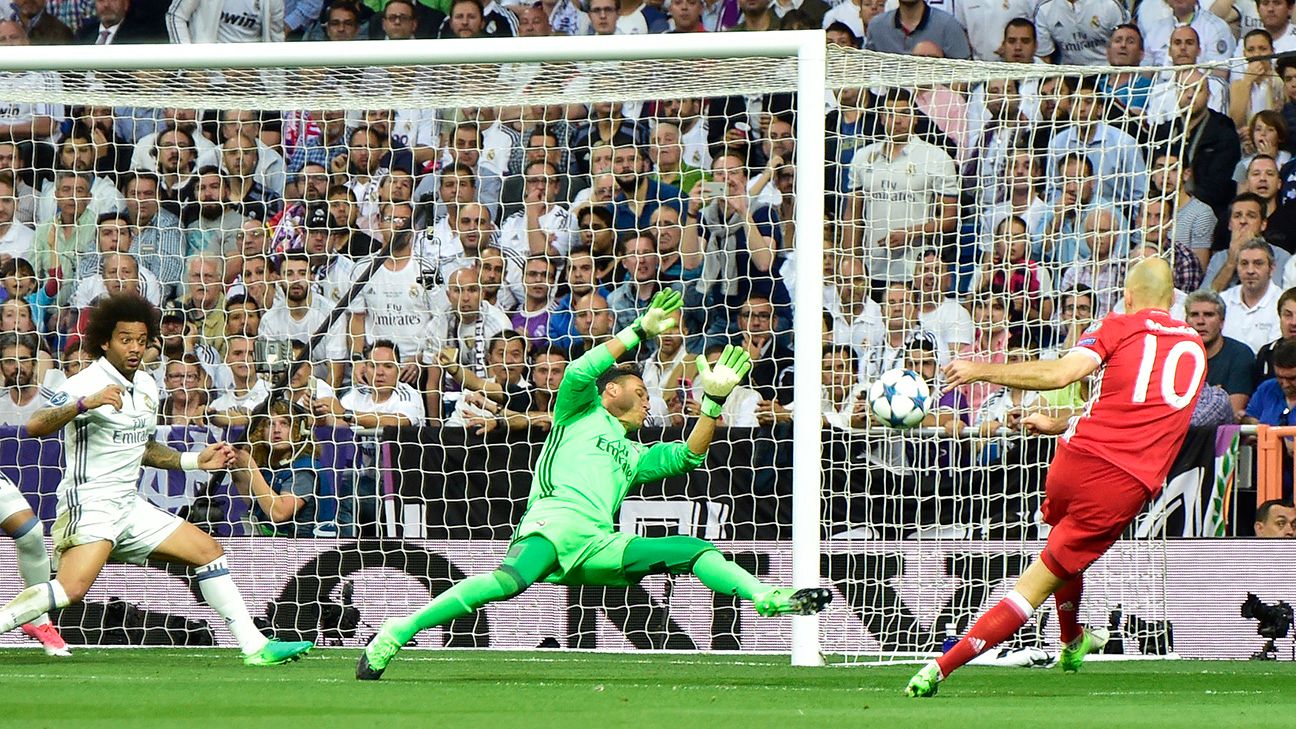 CHAMPIONS LEAGUE
