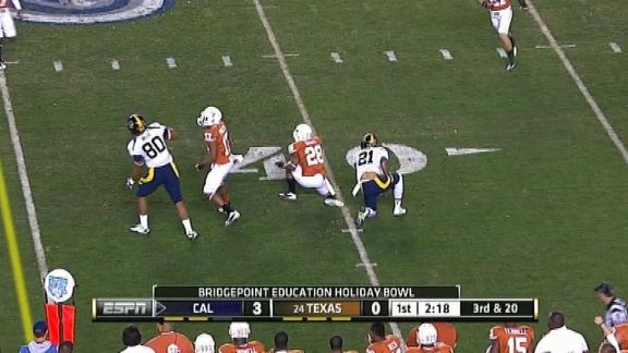 Texas Vs California Highlight Espn Video 