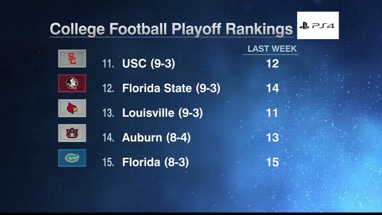 Minivan Rankings: Espn Fantasy Football Player Rankings