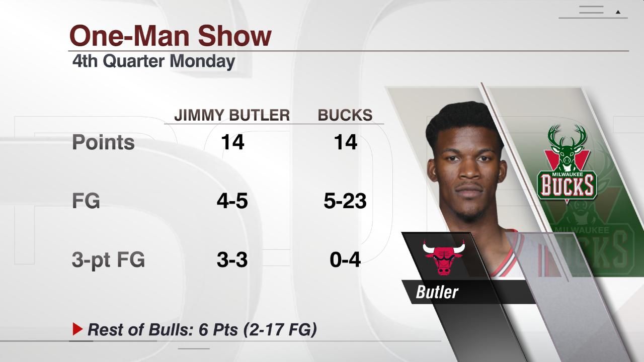 NBA Basketball Scores NBA Scoreboard ESPN