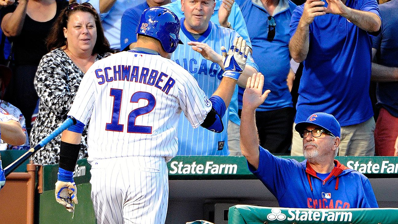 fanduel mlb odds
