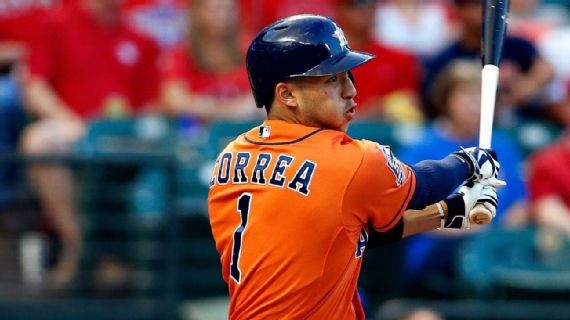 Carlos Correa premios MLB