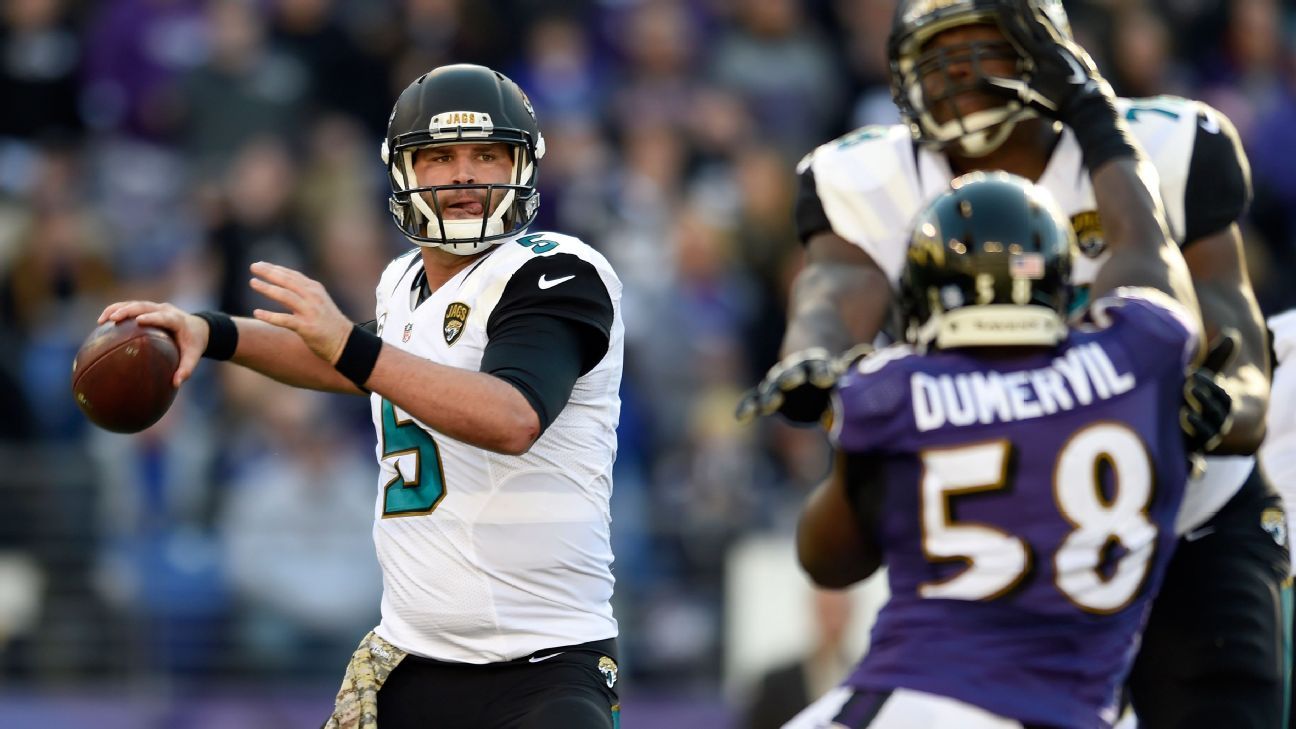 Clayton: More cap room, more problems