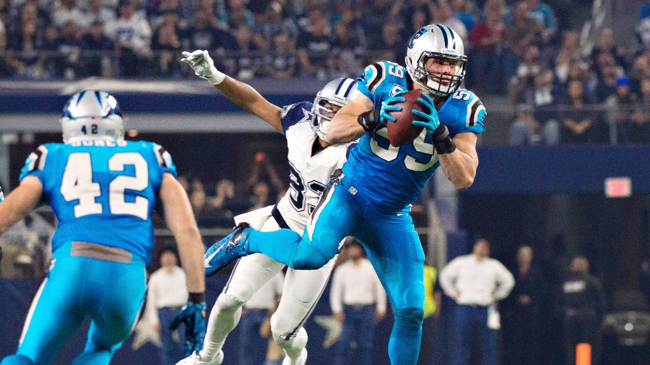 Luke Kuechly, defense dominate Cowboys and keep Panthers unbeaten