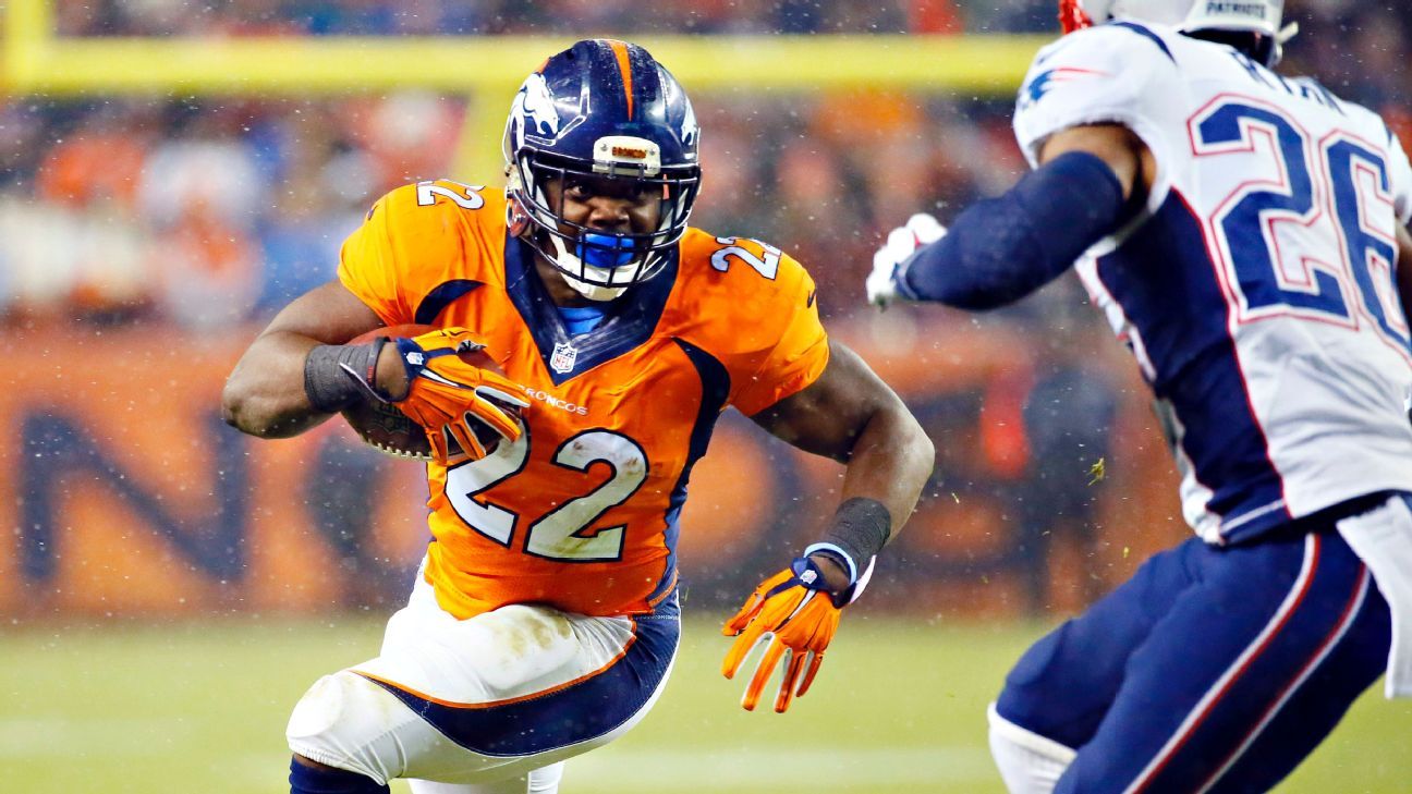 C.J. Anderson on verge of fantasy stardom