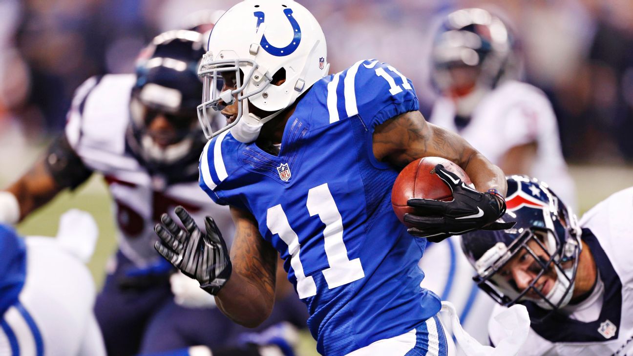Finding depth at receiver could be a challenge for the Colts