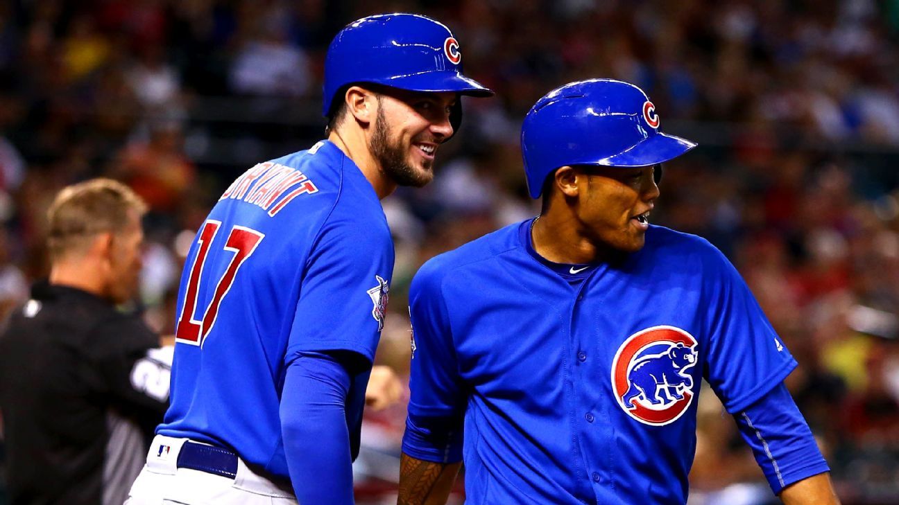 Cubs Pitchers Weigh In On Chicago Hitters' Patience At The Plate 