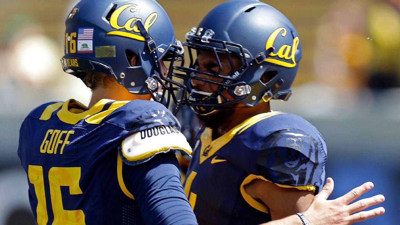 California Golden Bears and Hawaii Warriors College Football teams take in Sydney sights