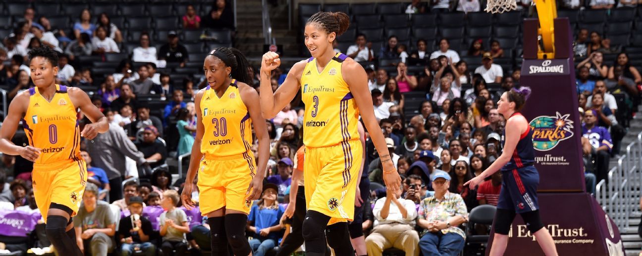 Women's Basketball ESPN