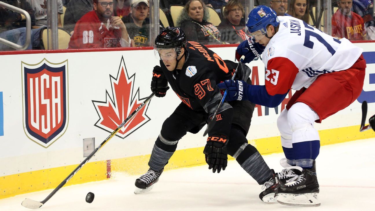 World Cup of Hockey analysis: Czech Republic 3, North ... - 1296 x 729 jpeg 154kB