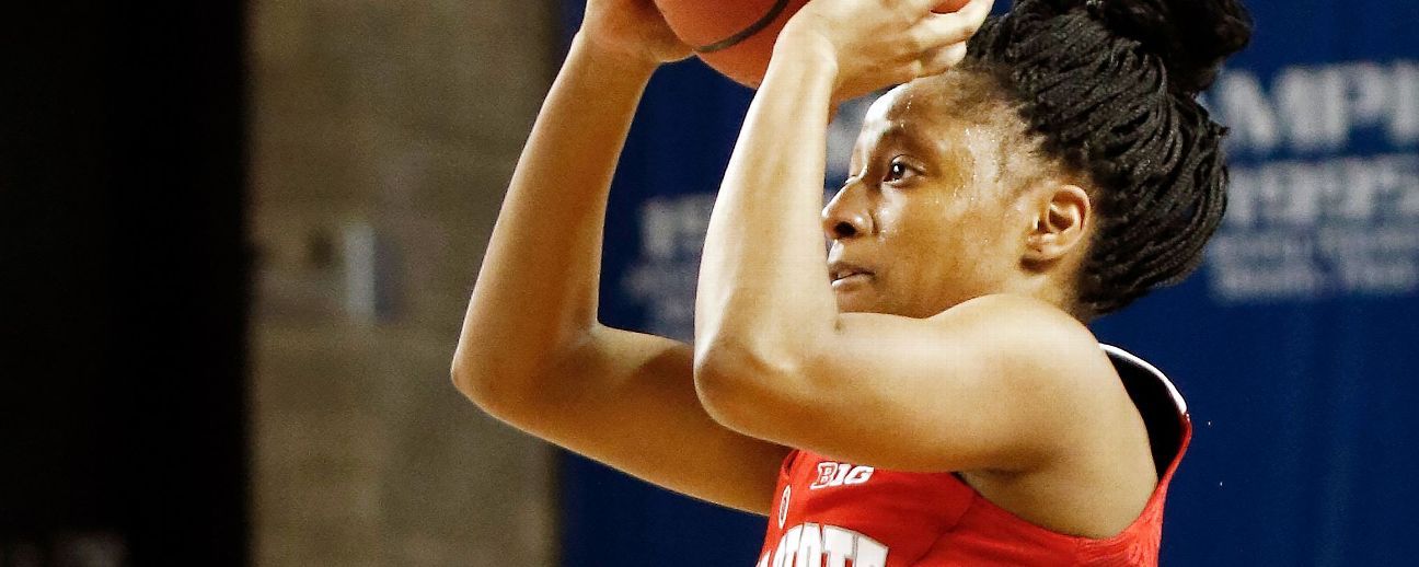 Women's Basketball ESPN