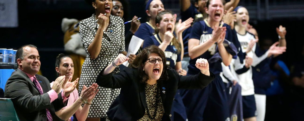 Women's Basketball ESPN