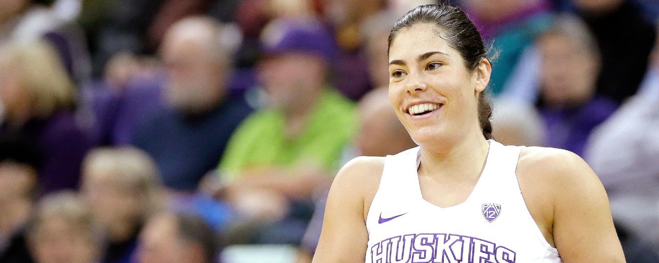 Women's Basketball ESPN