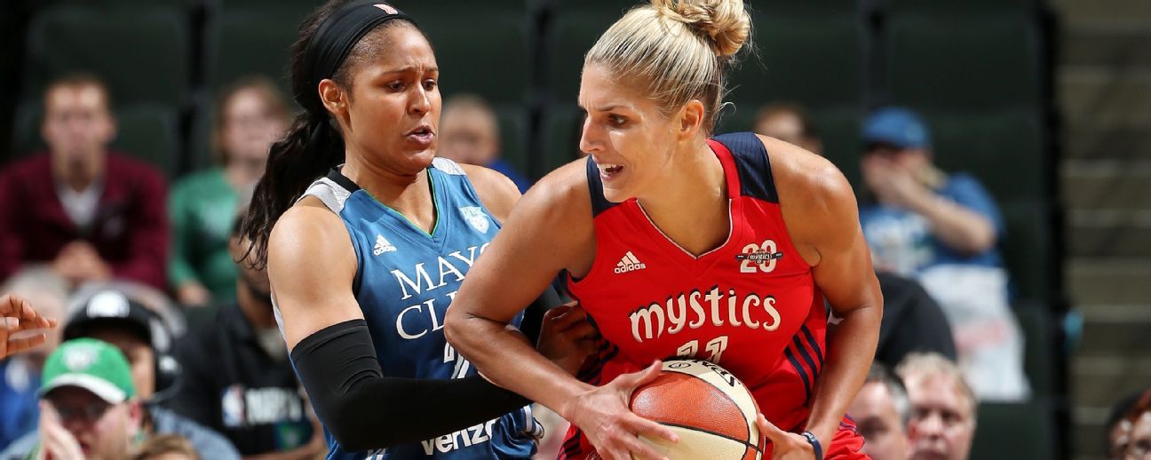 Women's Basketball - ESPN