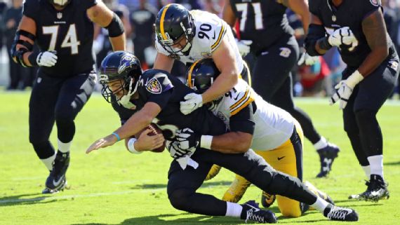 Steelers’ defense on 60-sack pace after putting heat on Ravens (espn.com)