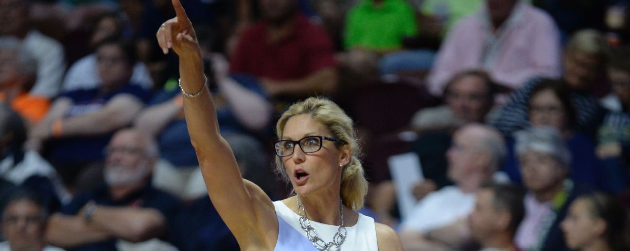 Women's Basketball ESPN