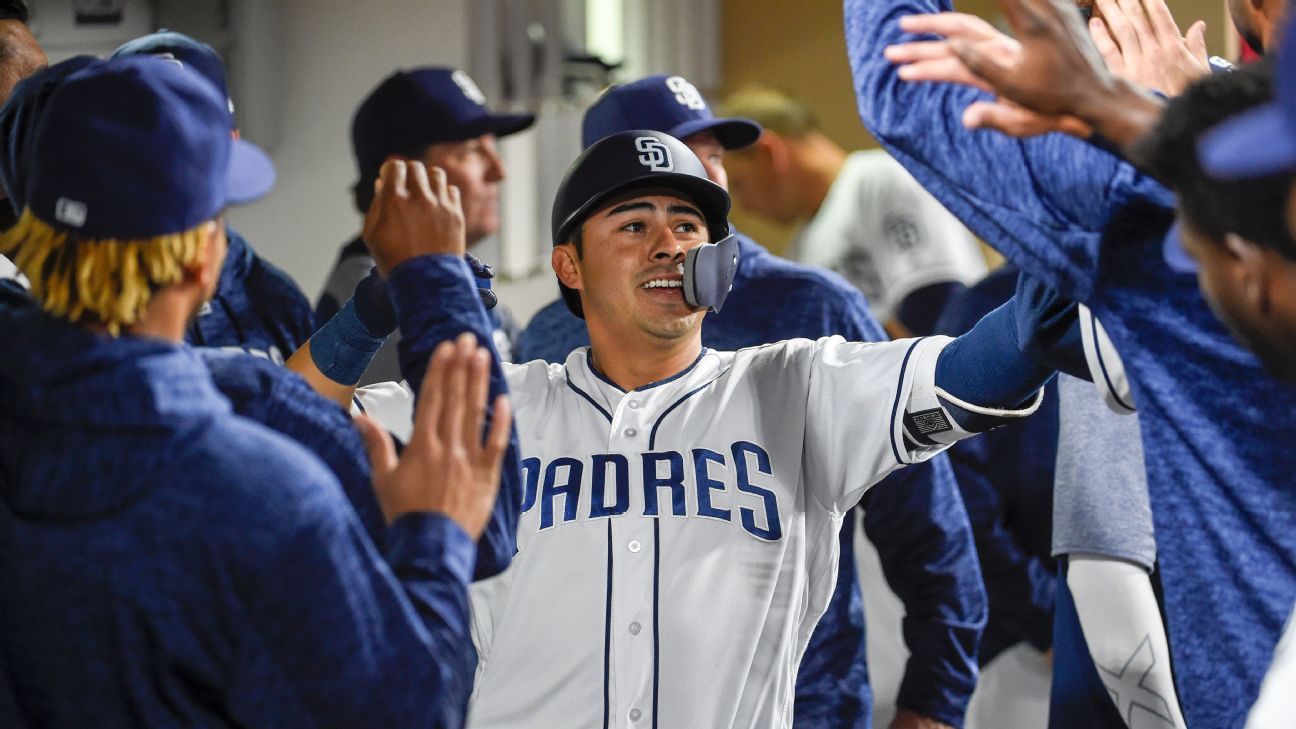 El mexicano Christian Villanueva se destapa con dos cuadrangulares