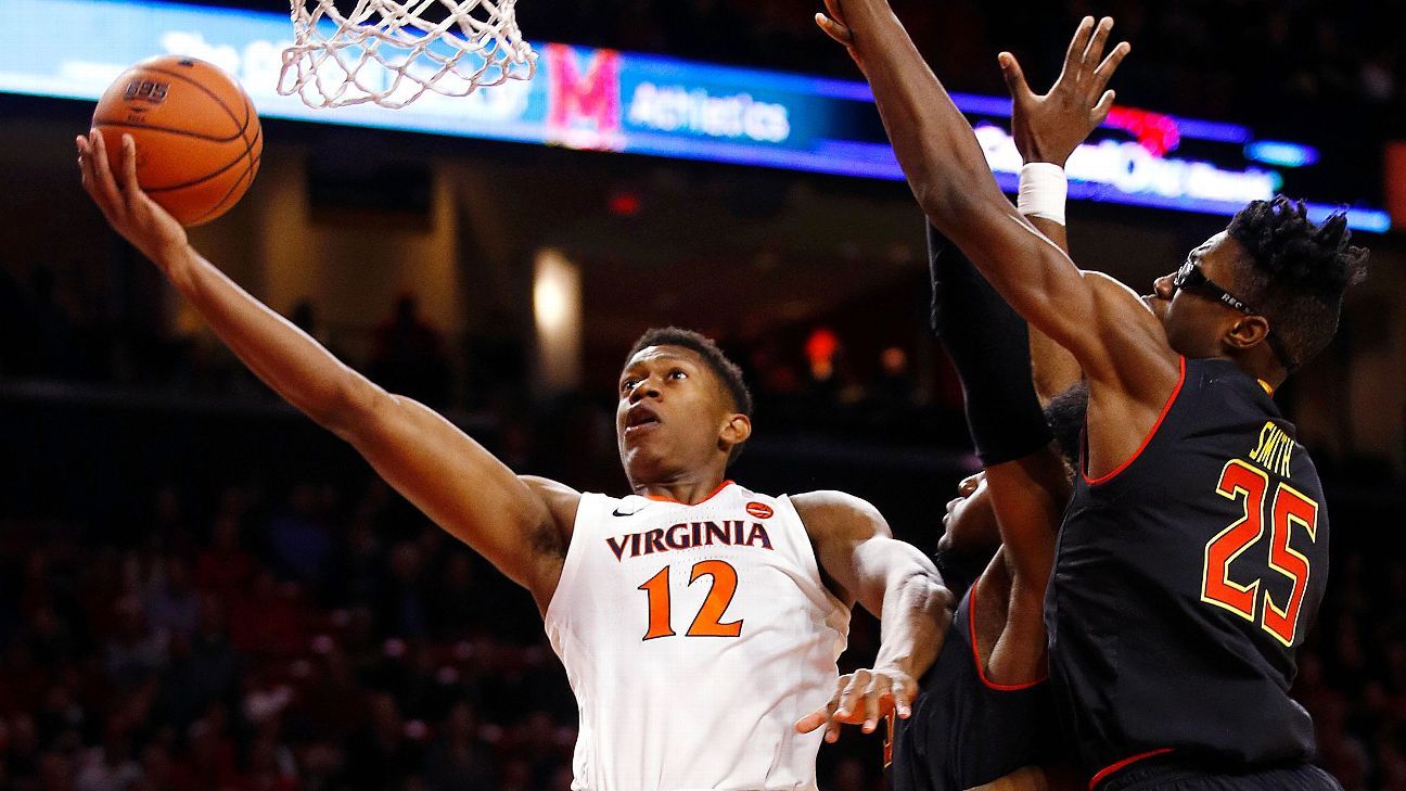 College Basketball Power Rankings