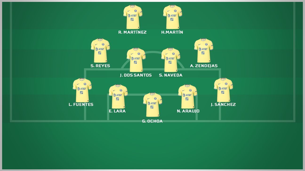 Guardiola se confunde y asegura que América juega con puros mexicanos