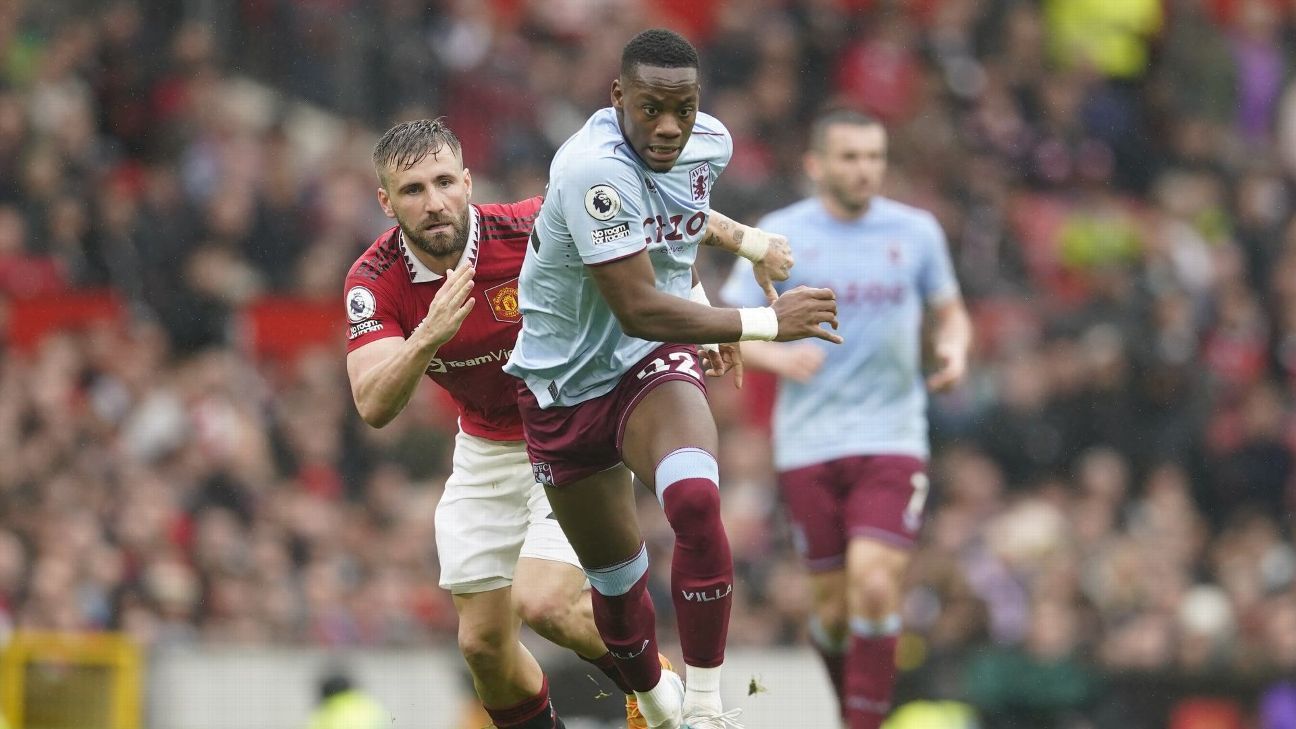 Jhon Durán retoma entrenamientos colectivos en Aston Villa - ESPN