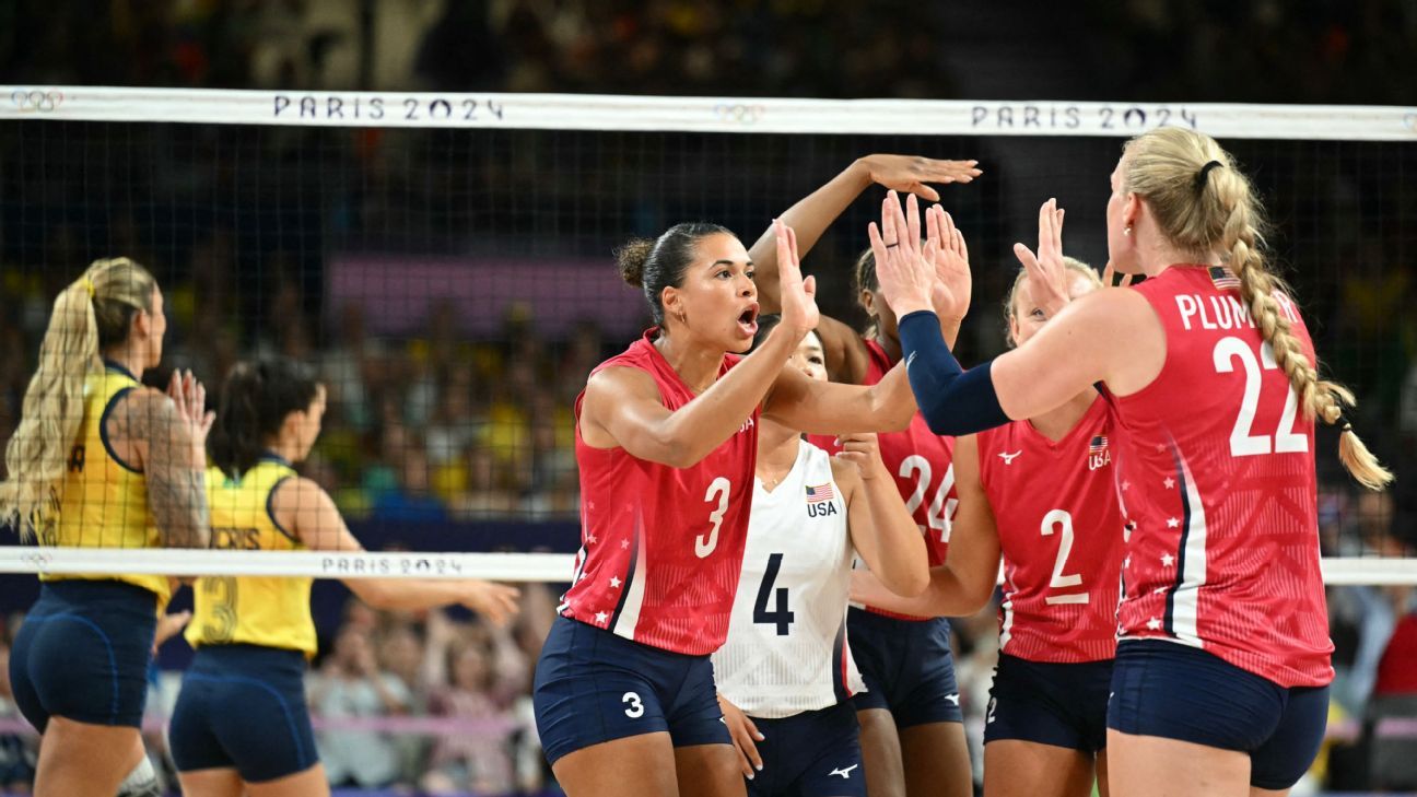 Voleibol (F): Sortearon el Mundial femenino Tailandia 2025 - ESPN