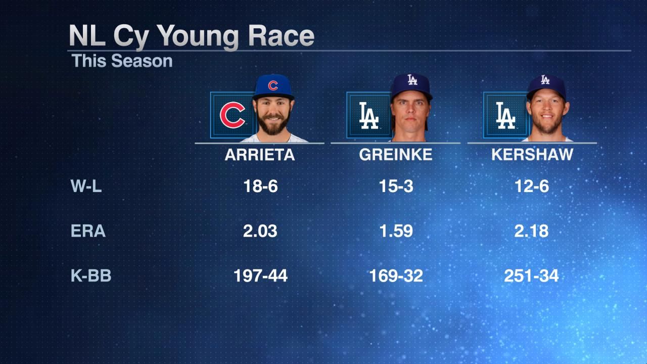 espn mlb schedule today