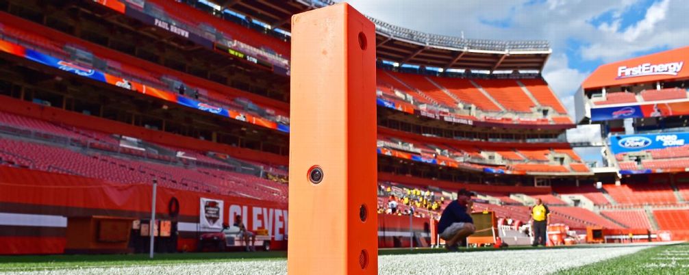 パイロンのカメラ