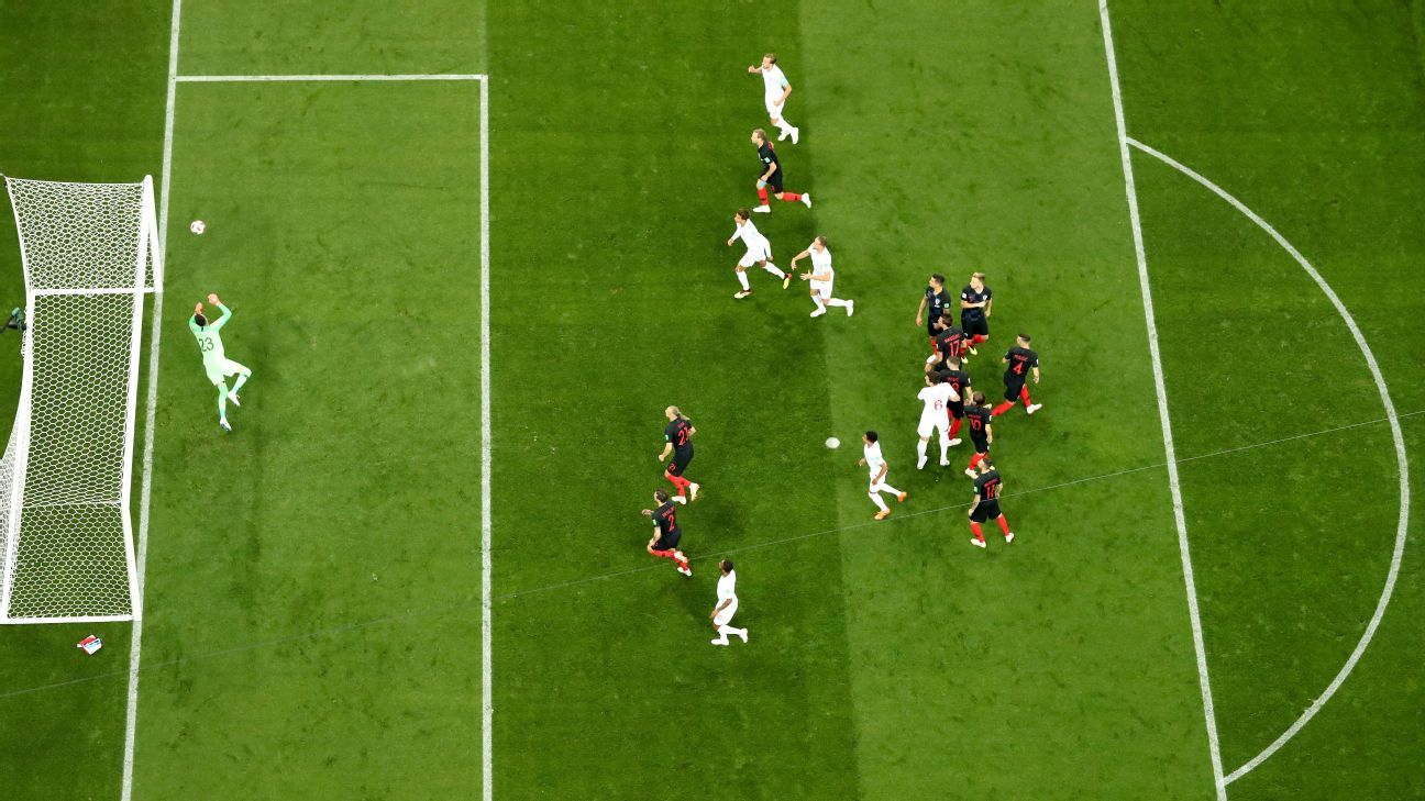 INGLATERRA vs. CROACIA