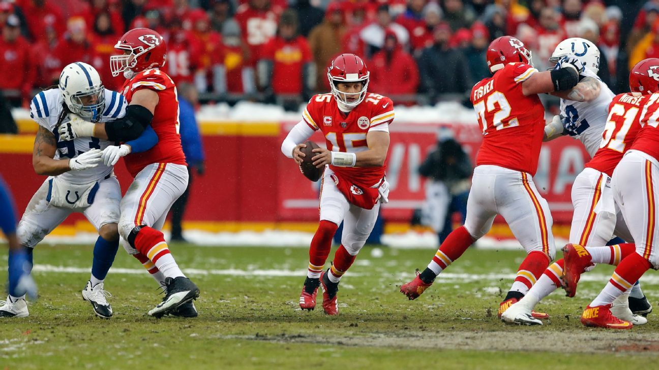 Patrick Mahomes, QB, Kansas City Chiefs