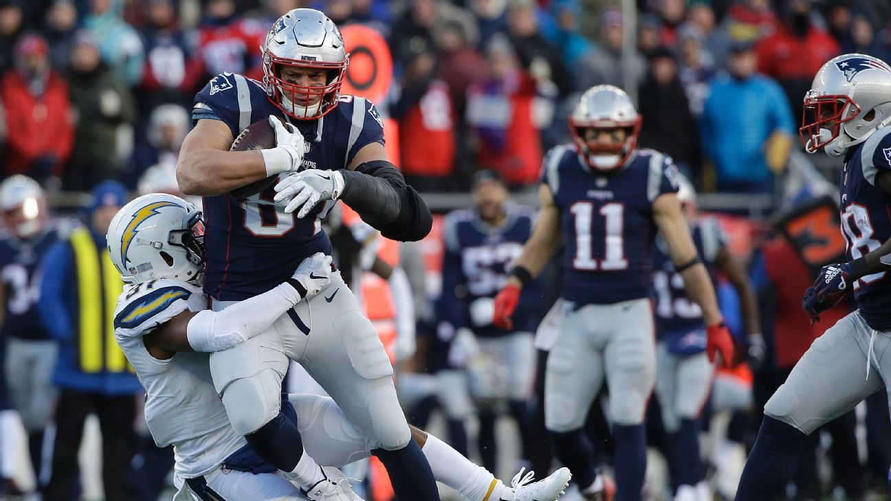 Rob Gronkowski, TE, New England Patriots