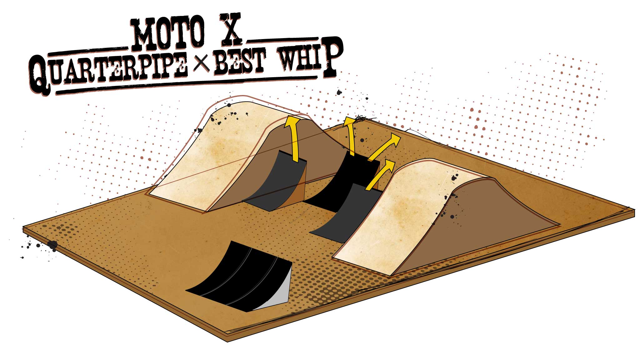Moto X QuarterPipe and Best Whip