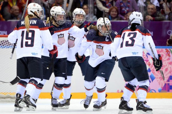 U.S. women's hockey team