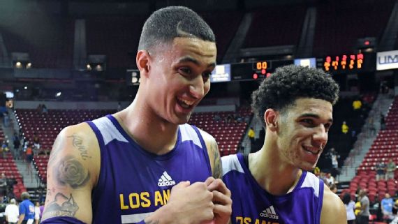 Los Angeles Lakers: Lonzo Ball, Jason Kidd share rookie similarities