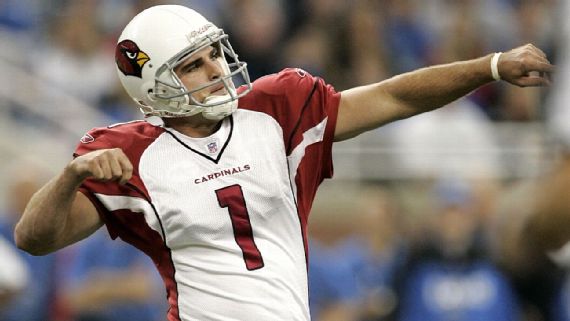 Cardinals Warm-up day 3: Cardinals will wear City Connect uniforms in 2024