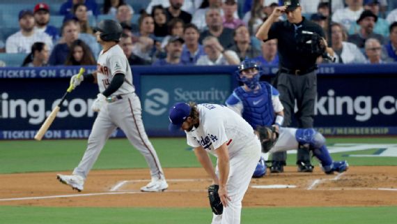 Dodgers Take Another Early Exit From the Postseason Tournament