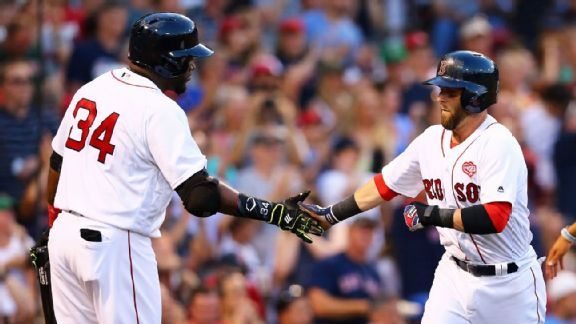 David Ortiz, Dustin Pedroia: Red Sox 'in shock' over John Farrell's cancer  diagnosis – Boston Herald