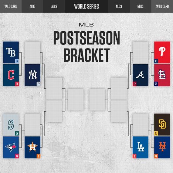 ESPN on X: MLB playoff matchups are officially set 🍿