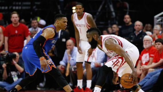 Russell Westbrook y James Harden en 2017