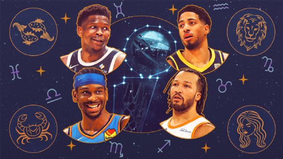 Illustration showing Shai Gilgeous-Alexander, Anthony Edwards, Tyrese Haliburton, and Jalen Brunson with astrological symbols.