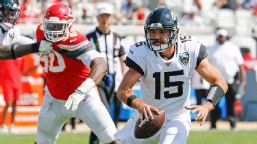 Jaguars' youth movement now has clear leader: Gardner Minshew - ESPN -  Jacksonville Jaguars Blog- ESPN