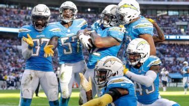 Iconic Powder Blues as Primary Uniform in 2019