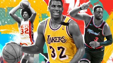 Ranking the Top 10 NBA Uniforms From the 1980s