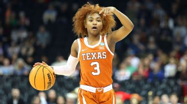 The top women's college basketball prospects in the Classes of 2022, '23  and '24 - ESPN