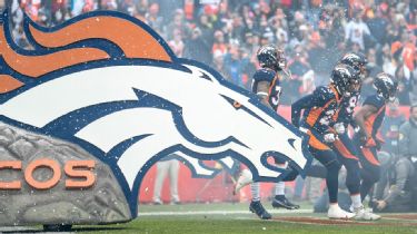 Denver Broncos sale: Where things stand