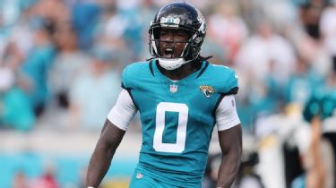 2020 NFL predictions: ESPN gives Jacksonville Jaguars lowest odds to win Super  Bowl - Big Cat Country