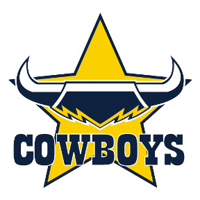 Cowboys vs Warriors - Line-up - National Rugby League 2021 ...