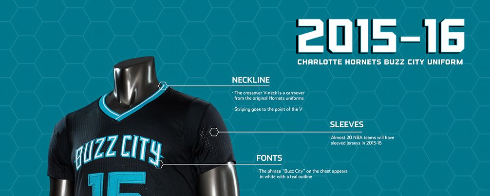Hornets Unveil Black, Sleeved “Buzz City” Uniform – SportsLogos.Net News