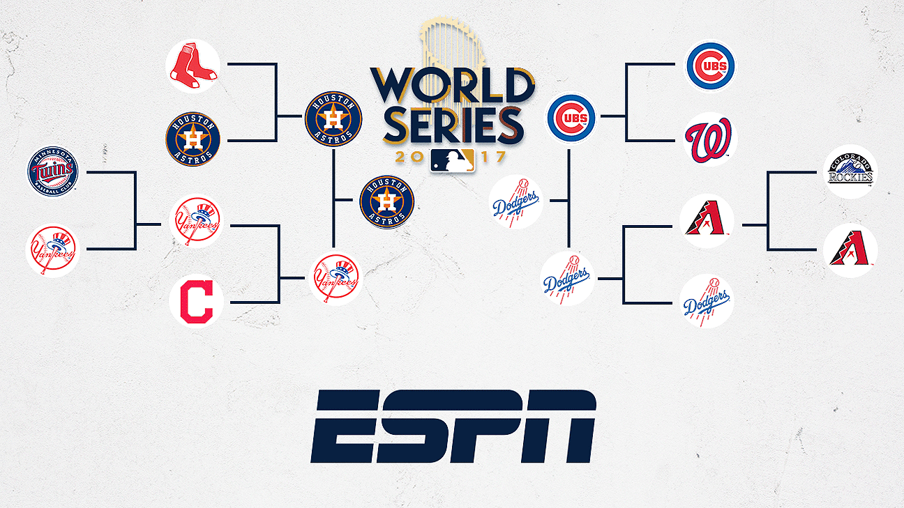 Postemporada MLB 2017 Cobertura completa de cada serie ESPN