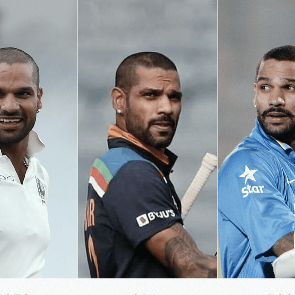 shikhar-dhawan-the-king-of-global-odi-tournaments-espn